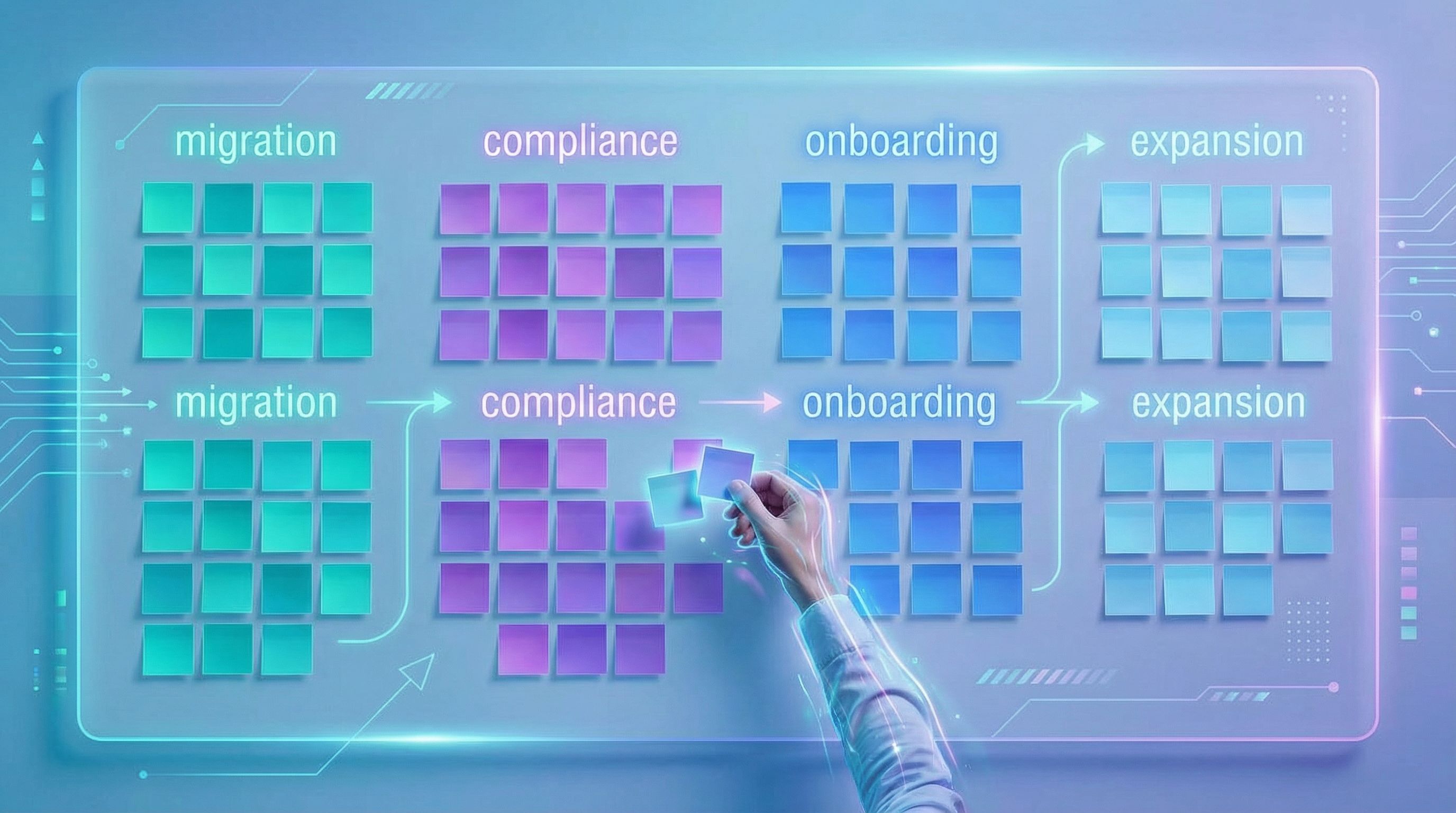 an overhead shot of a large whiteboard covered in sticky notes representing blog topics, grouped int