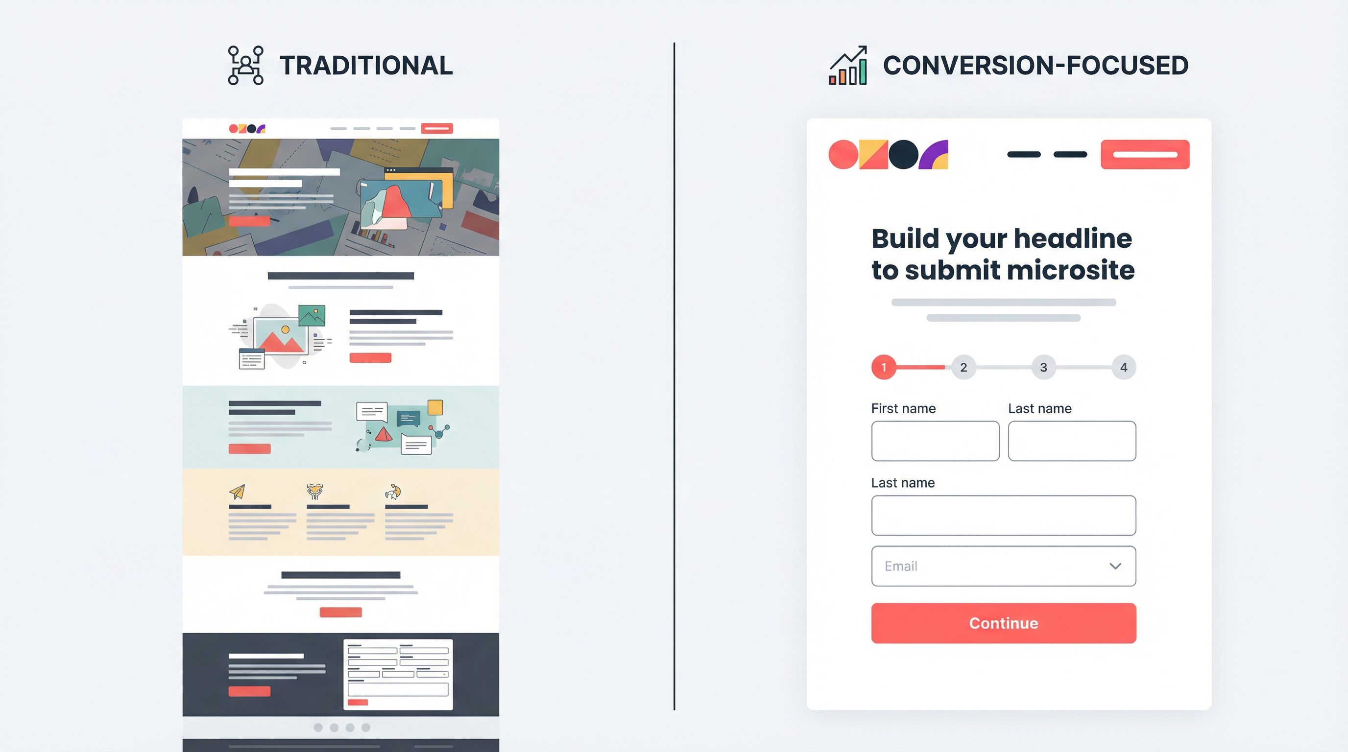 Split-screen illustration of a cluttered traditional marketing landing page on the left (hero banner