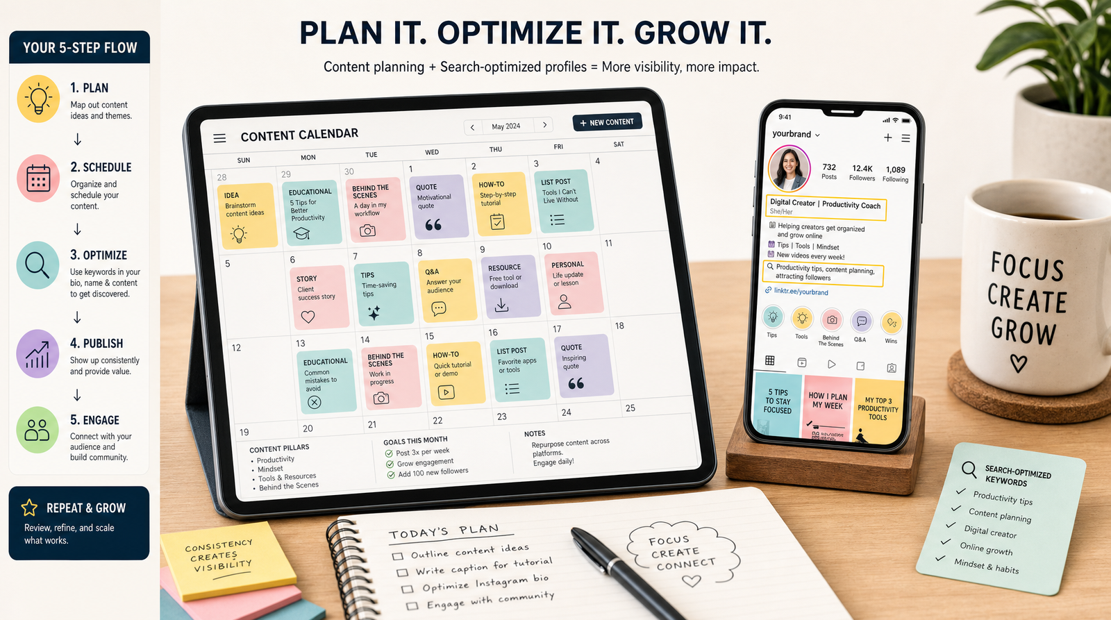 A creator's workspace showing a content calendar on a tablet alongside a phone displaying social media profiles with highlighted bio sections and search-optimized keywords