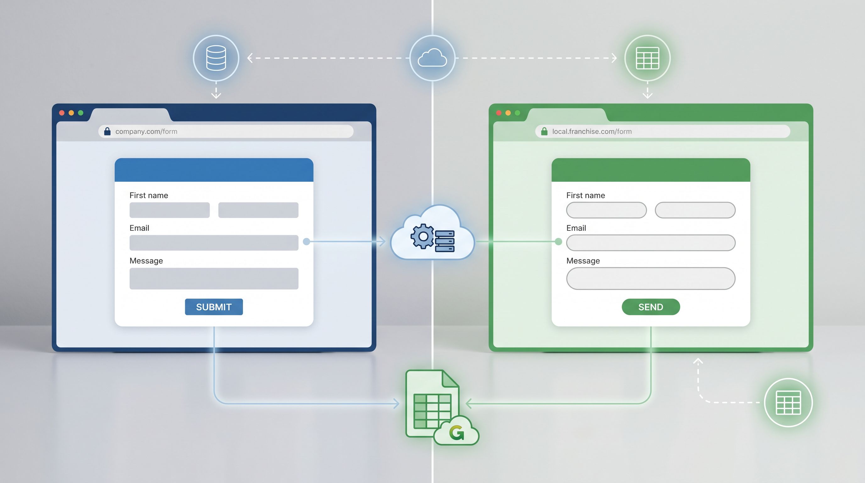 side-by-side comparison of two browser windows showing the same form structure with different themes