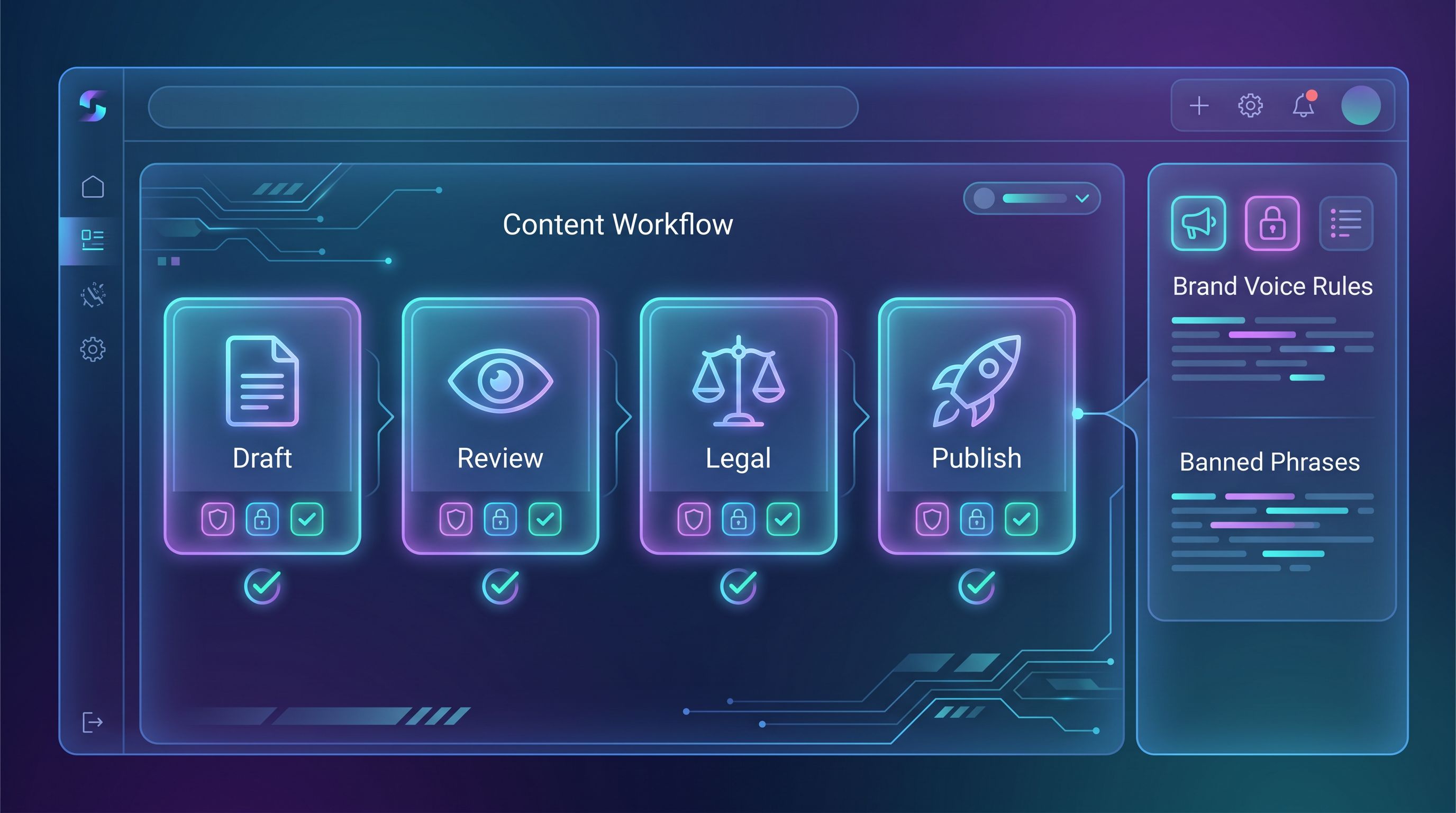 a clean UI mockup of an AI blogging platform showing a content workflow with stages labeled draft, r