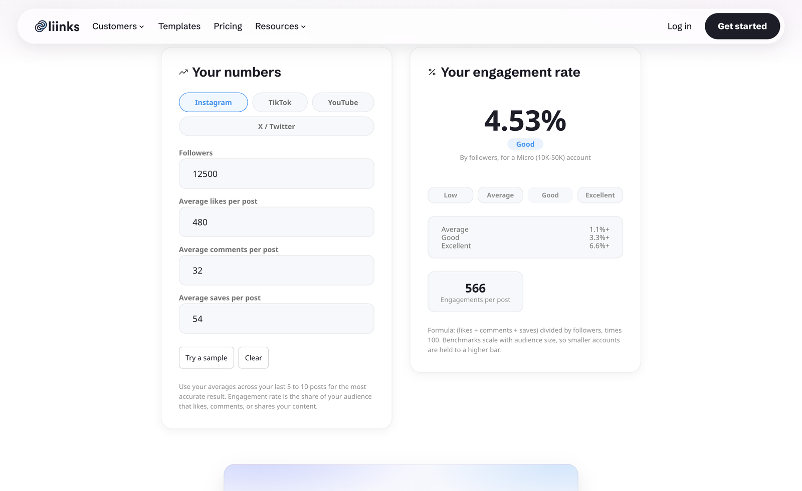 The Liinks Engagement Rate Calculator showing a 4.53 percent rate rated Good for a micro Instagram account, with input fields for followers, likes, comments, and saves on the left and the result, rating scale, and benchmark thresholds on the right