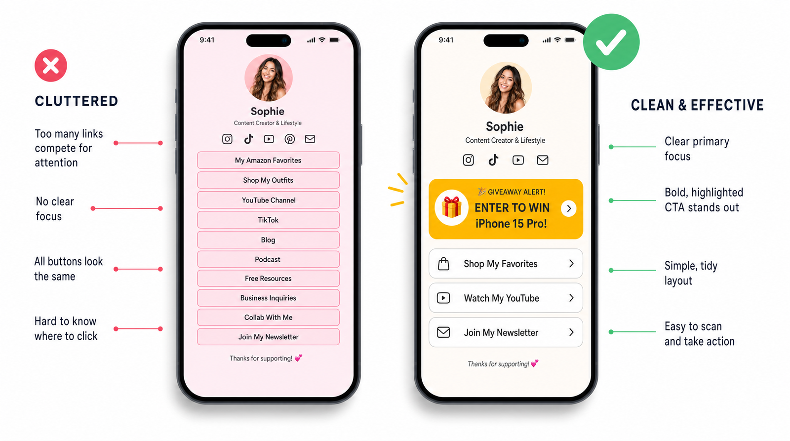 A side-by-side comparison of two smartphones showing link-in-bio pages: a cluttered page where every button looks the same on the left, and a clean page on the right with one bold highlighted giveaway entry button at the top and a few tidy links below