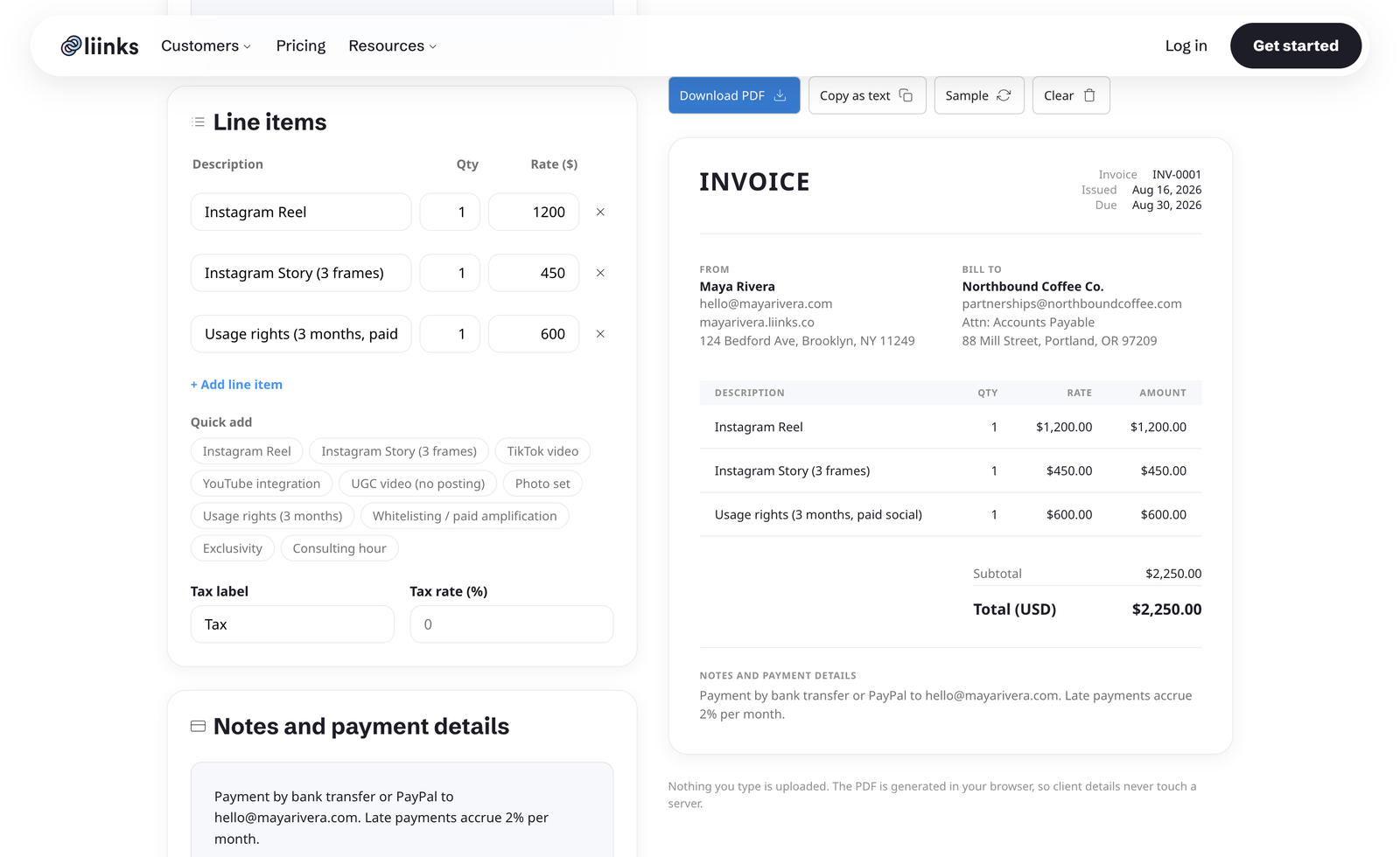 The Liinks Invoice Generator line items panel showing three rows for an Instagram Reel at 1200, an Instagram Story at 450, and usage rights at 600, with a row of quick-add chips below for common creator deliverables, next to the live invoice preview showing the same items with a 2,250 dollar total.